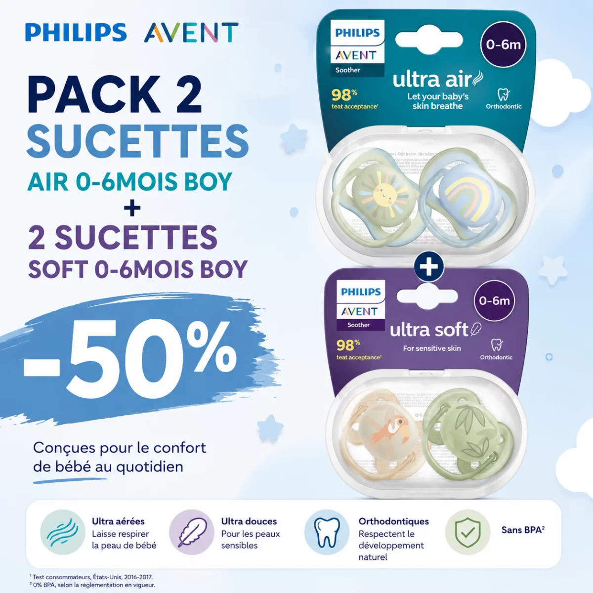 AVENT PACK 2 SUCETTES AIR 0-6MOIS BOY + 2 SUCETTES SOFT 0-6MOIS BOY -50%