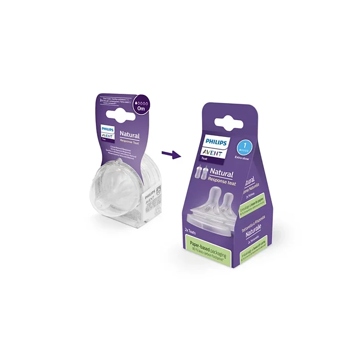 AVENT TETINES NATURAL RESPONSE +0MOIS BOITE DE 2 REFERENCE SCY961/02