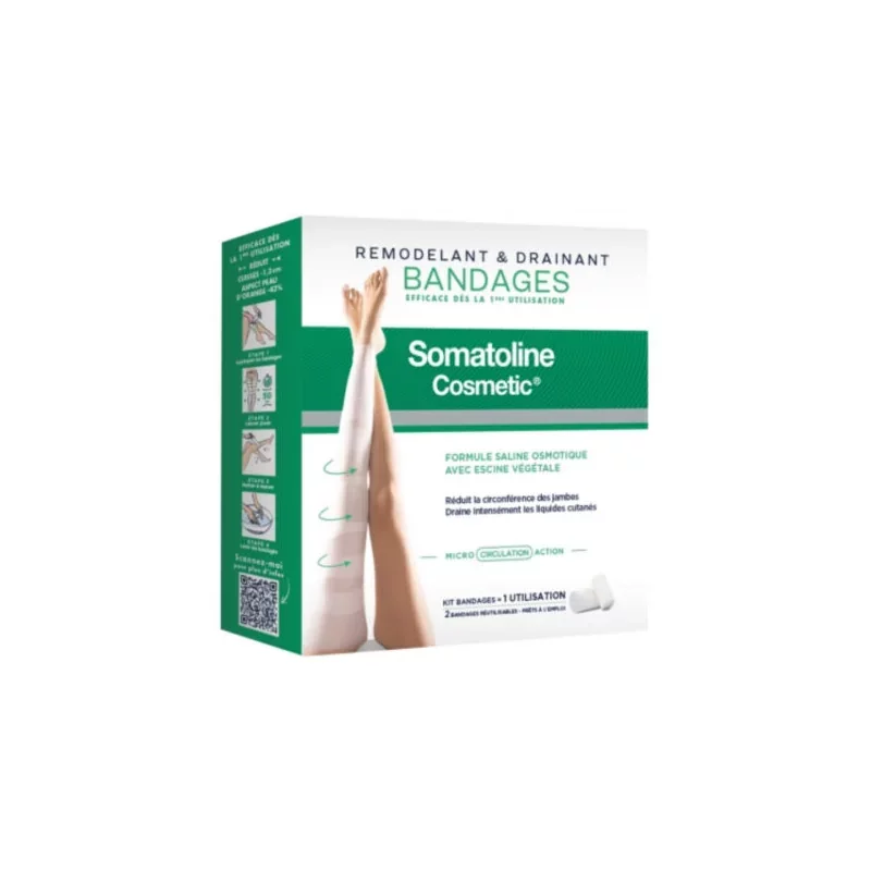 SOMATOLINE COSMETIC PACK BANDAGES REUTILISABLE REMODELANT DRAINANT*2 REFERENCE 7637