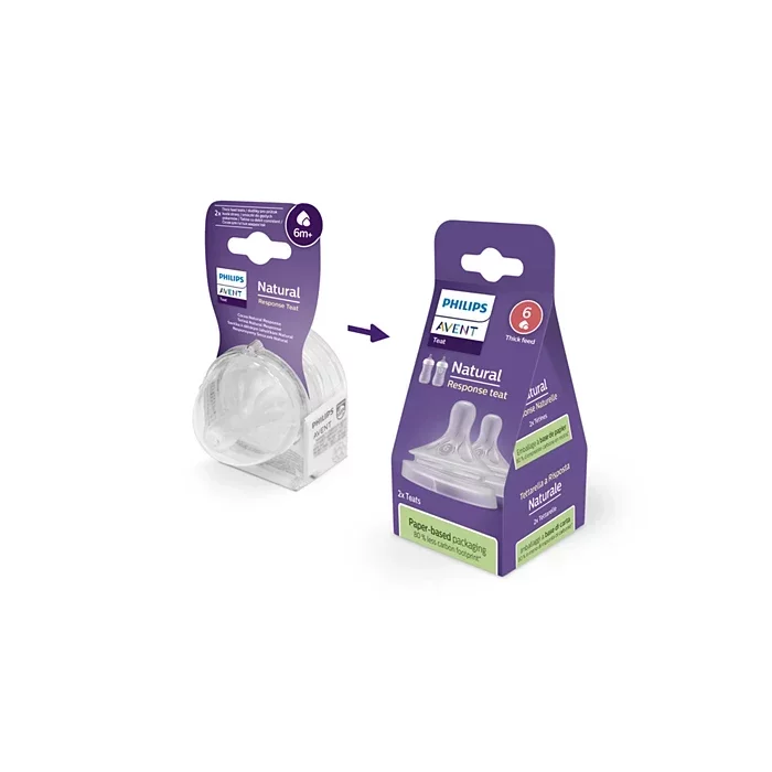 AVENT TETINE NATUREL +6MOIS BOITE DE 2 REFERENCE SCY966/02 - vue 2